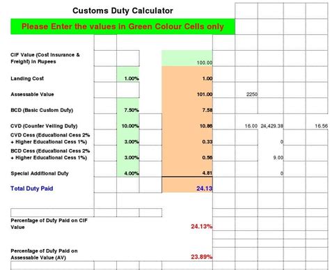 import duty calculator